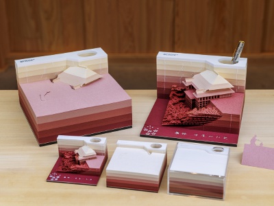 Top Omoshiroi Block Models Every Collector Will Want in 2025 - Bocchi The Rock Store